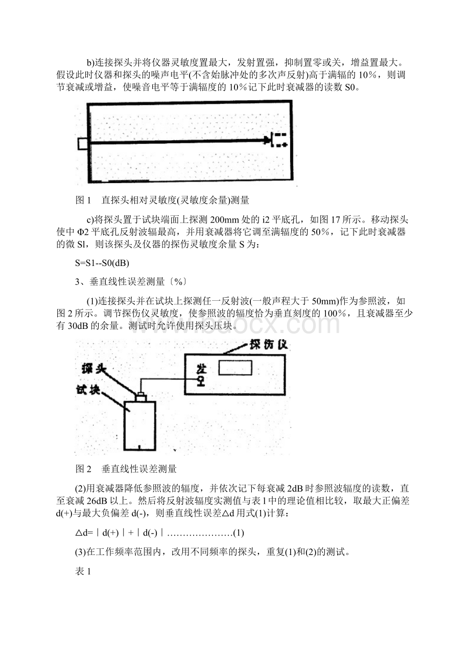 超声波仪器探头性能指标及其测试方法.docx_第2页