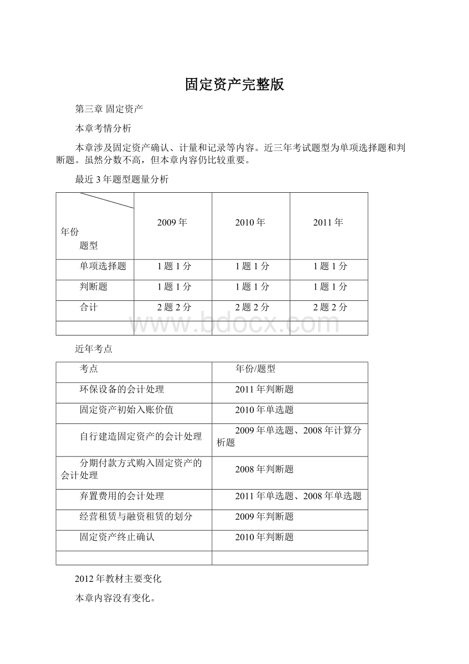 固定资产完整版Word文件下载.docx_第1页