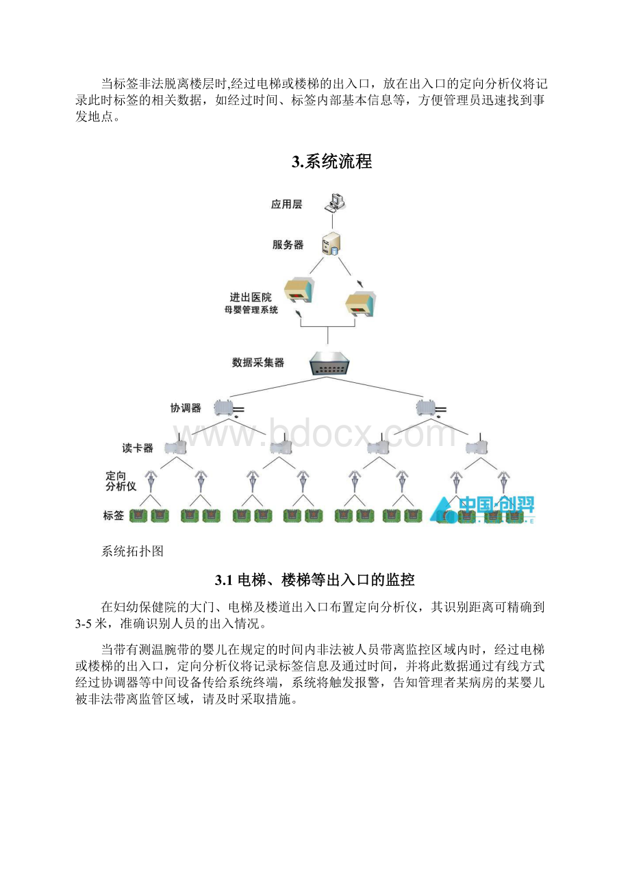 中国创羿婴儿防盗管理系统解决方案.docx_第2页