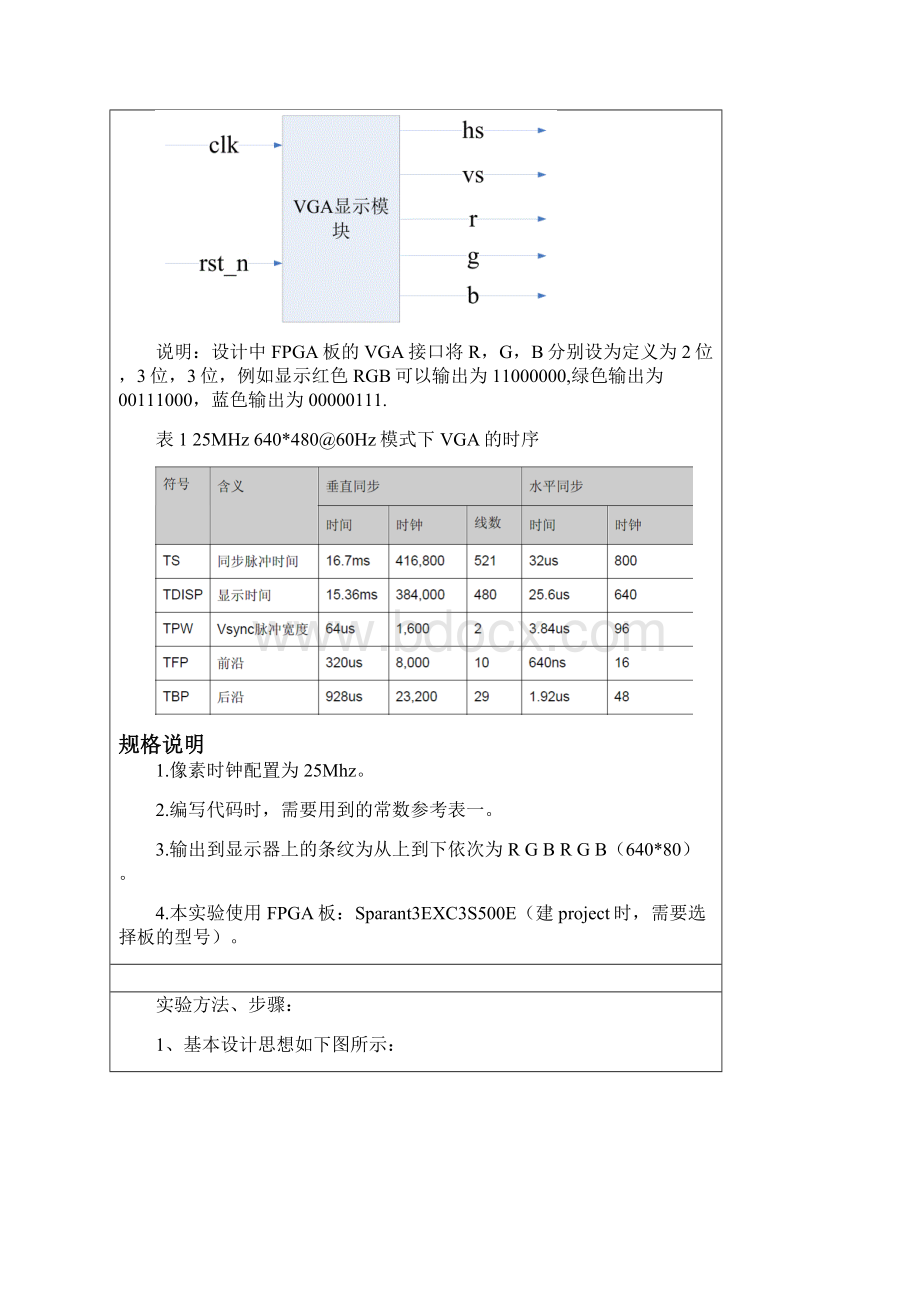 基于FPGA进行VGA控制器设置实现显示器条纹显示.docx_第3页