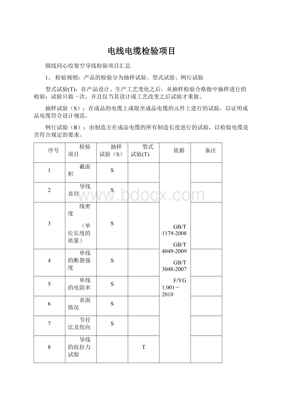 电线电缆检验项目Word文件下载.docx_第1页