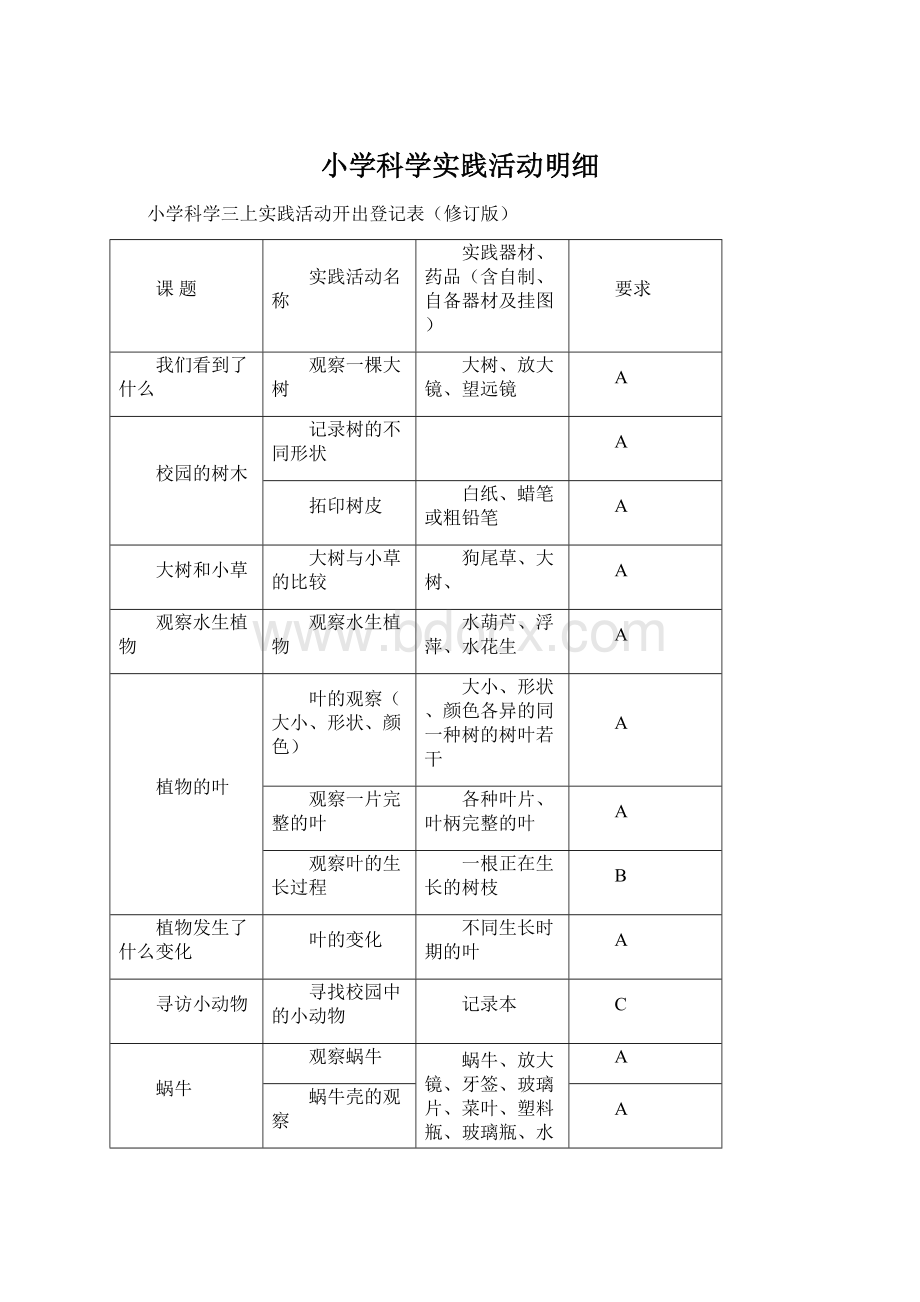 小学科学实践活动明细.docx_第1页