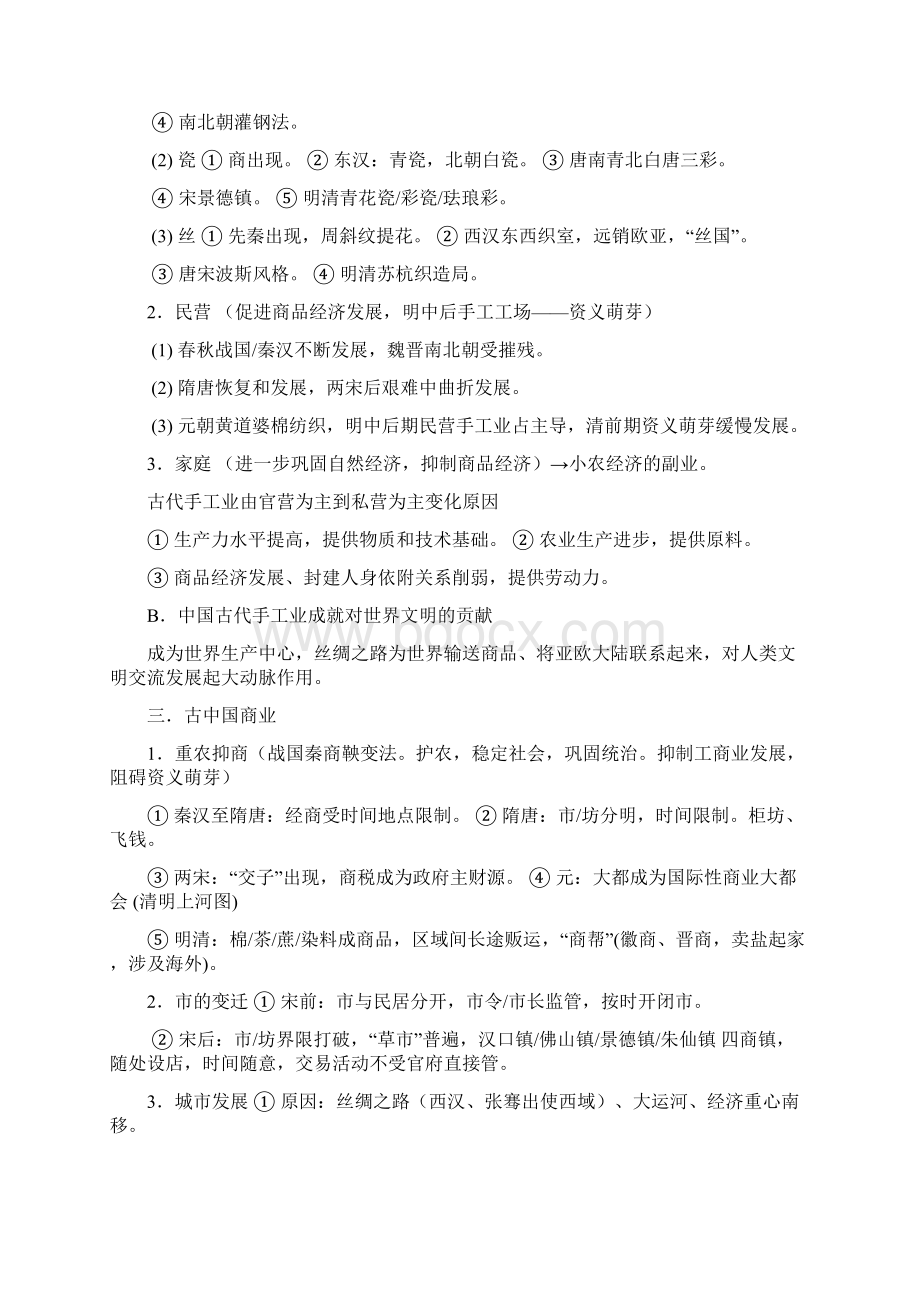 高中历史必修二经济最全知识点与延伸.docx_第2页