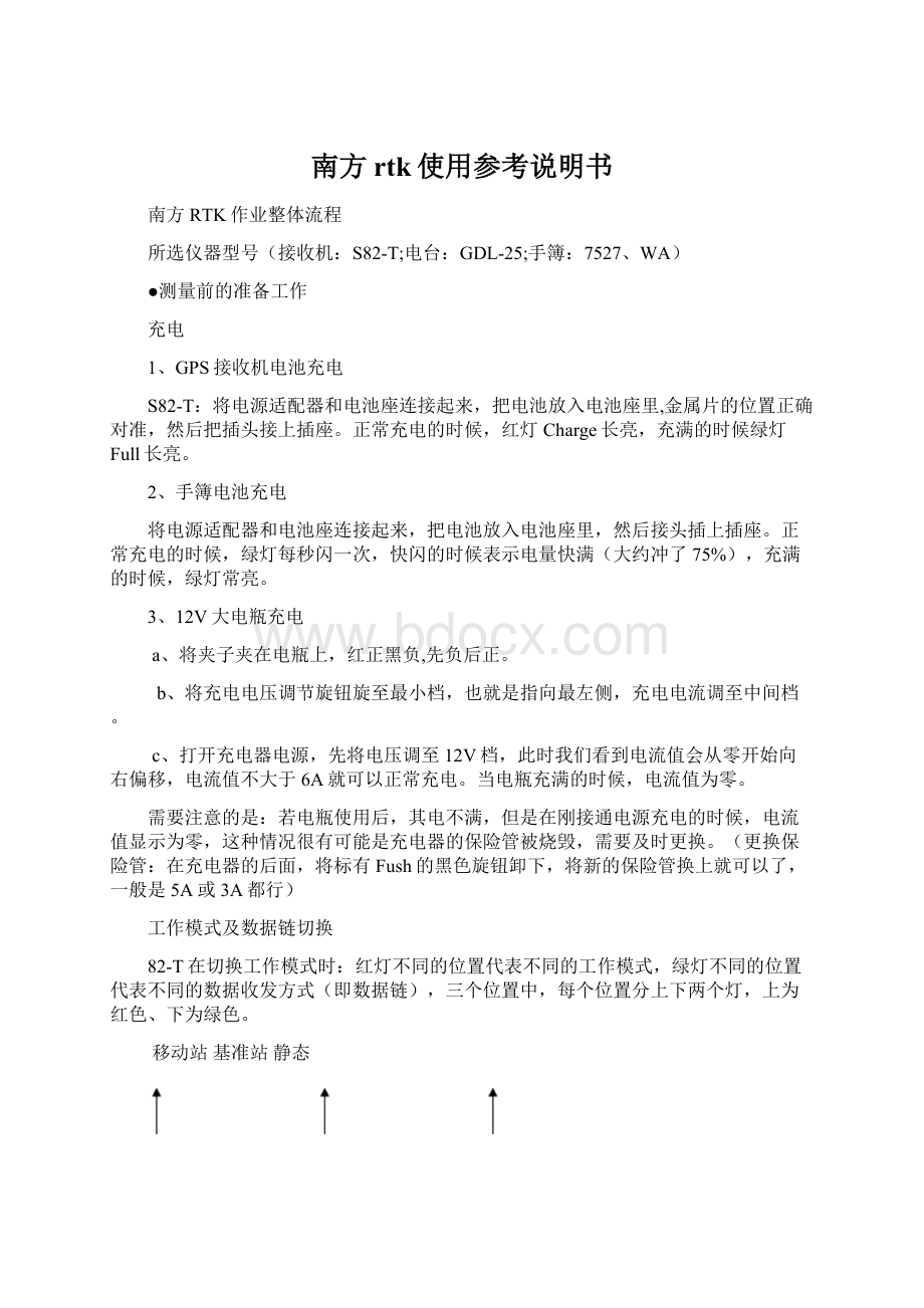 南方rtk使用参考说明书.docx_第1页