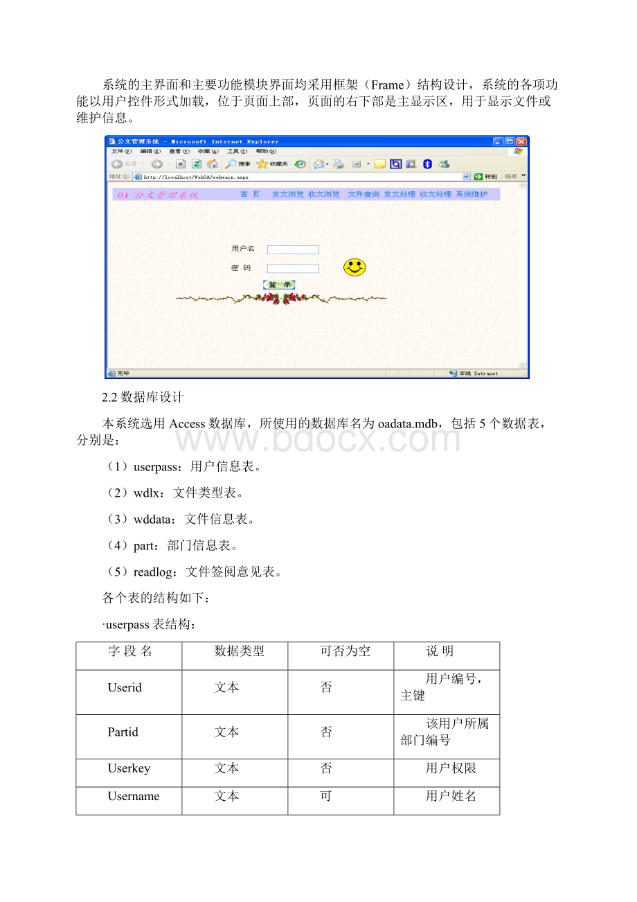 公文管理系统Word文件下载.docx_第2页