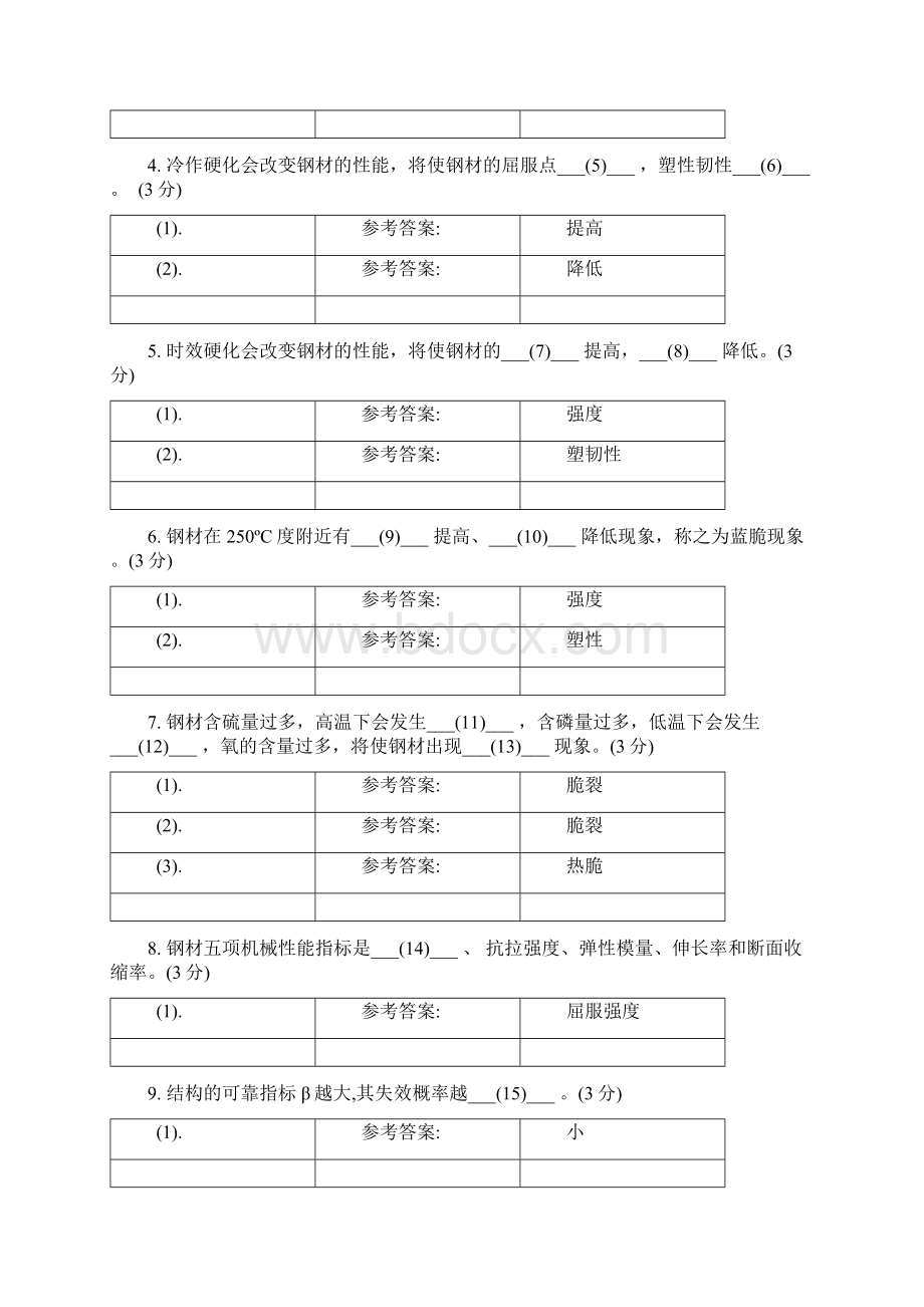 钢结构设计原理作业答案10.docx_第3页