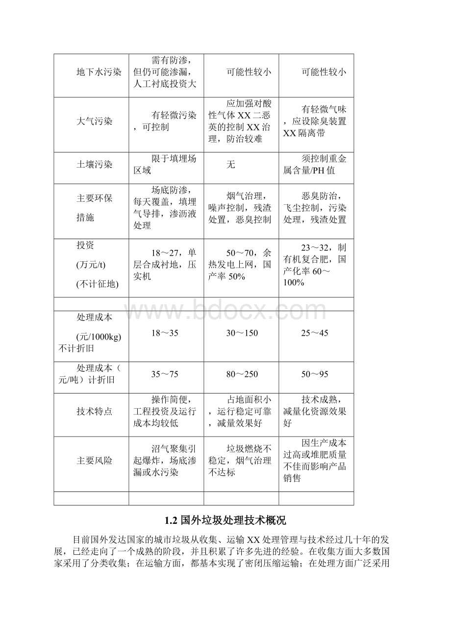 垃圾处理工艺的选择Word文档下载推荐.docx_第3页