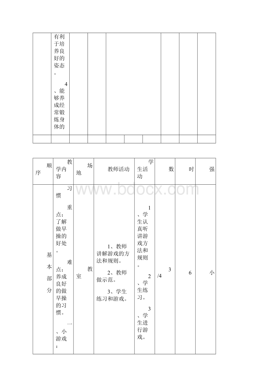 最新小学六年级下册体育教案全册 精编版Word下载.docx_第3页