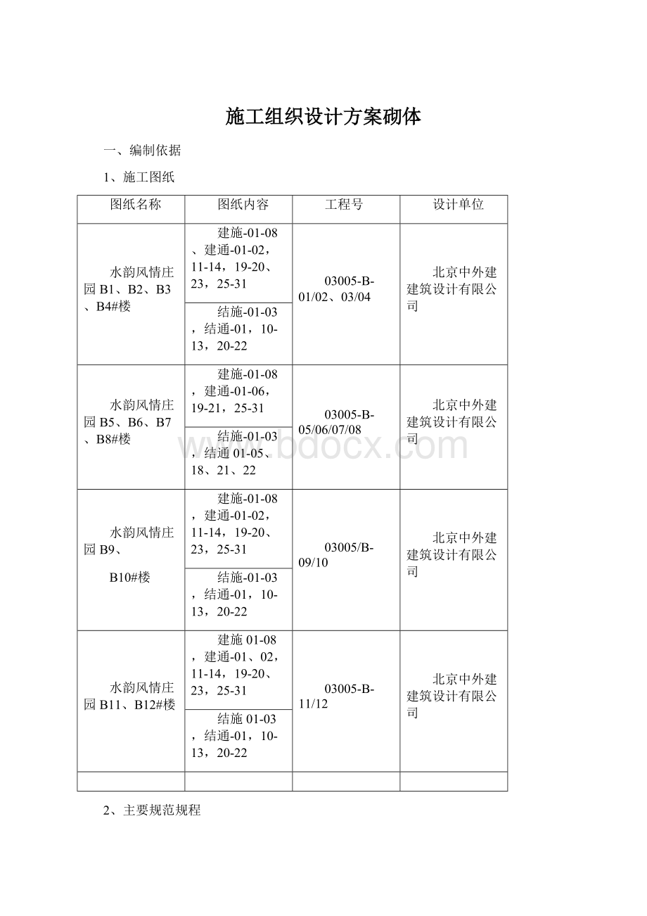 施工组织设计方案砌体Word下载.docx