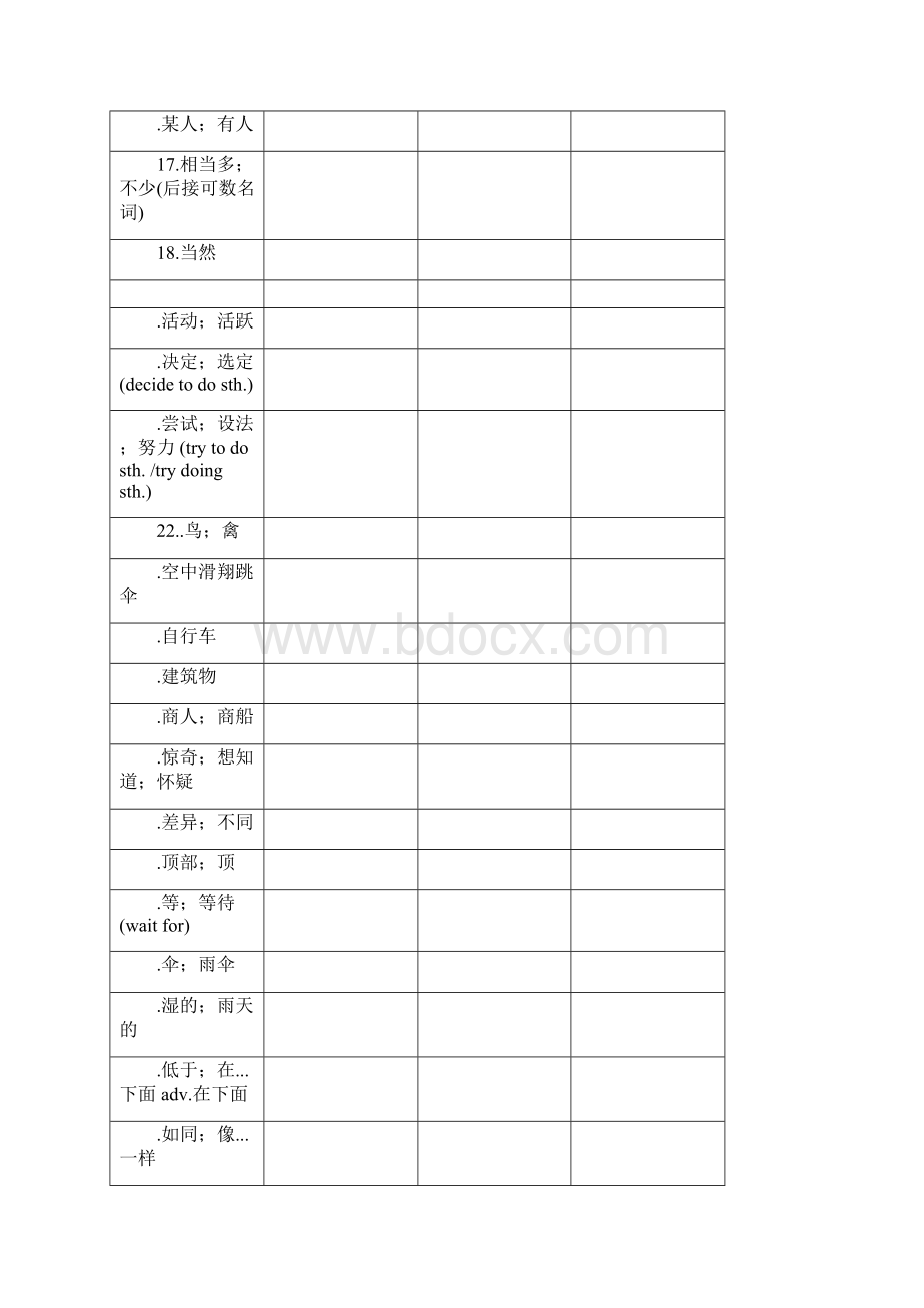 人教版八年级上册英语单词表Word格式文档下载.docx_第2页