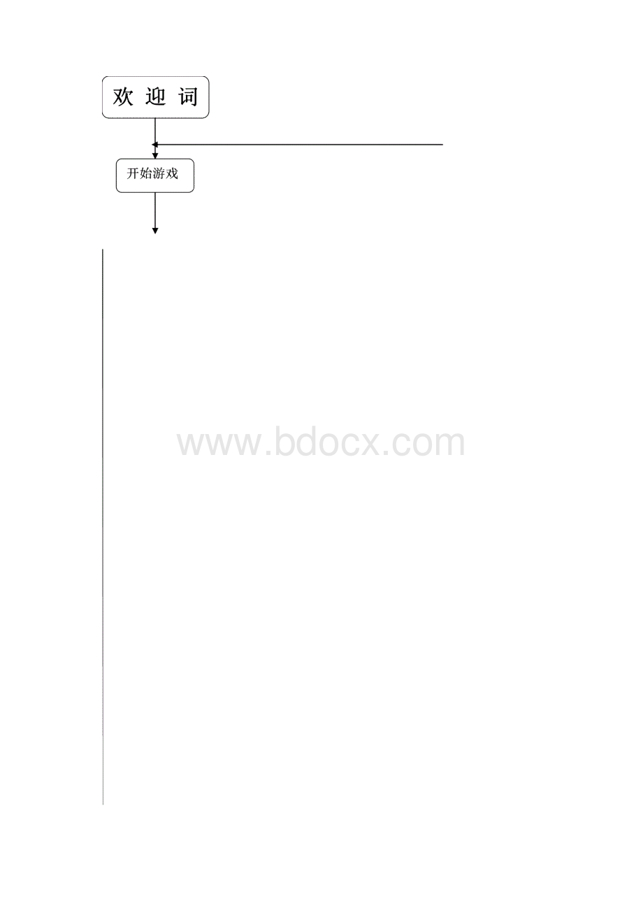 C语言贪吃蛇实验报告.docx_第3页