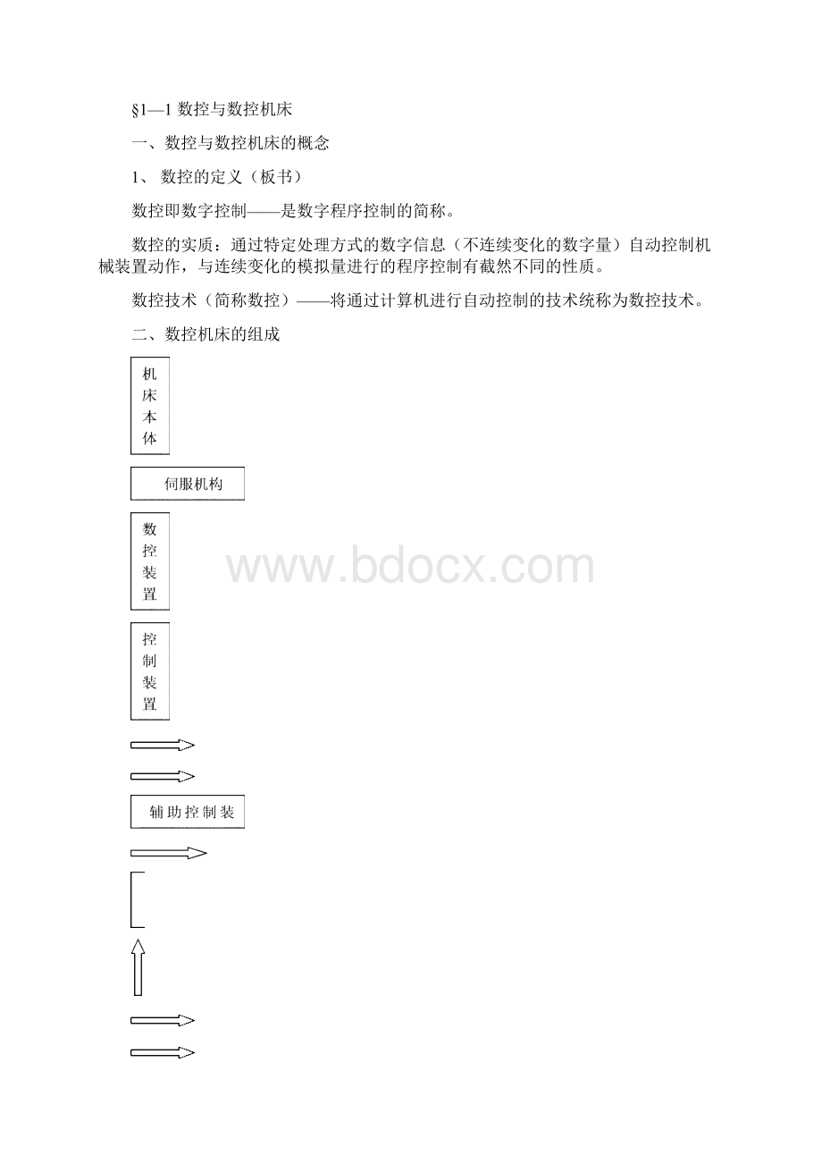 资料数控工艺教案.docx_第3页