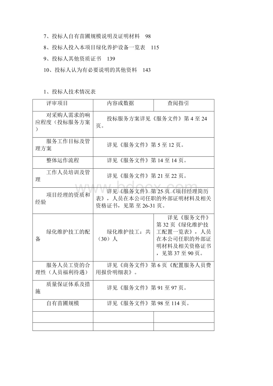 某烈士陵园管养技术标.docx_第2页