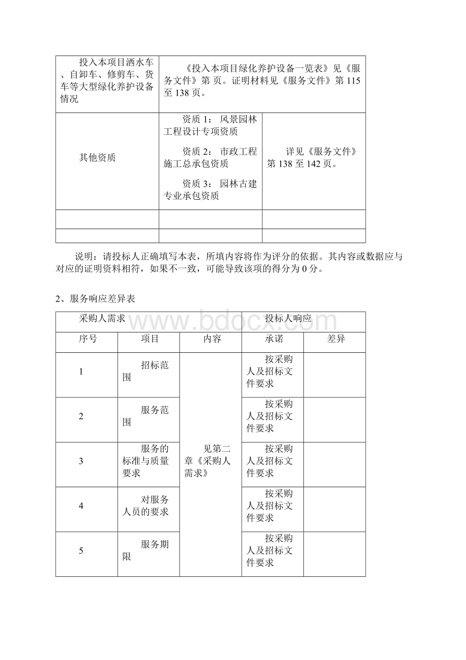 某烈士陵园管养技术标.docx_第3页