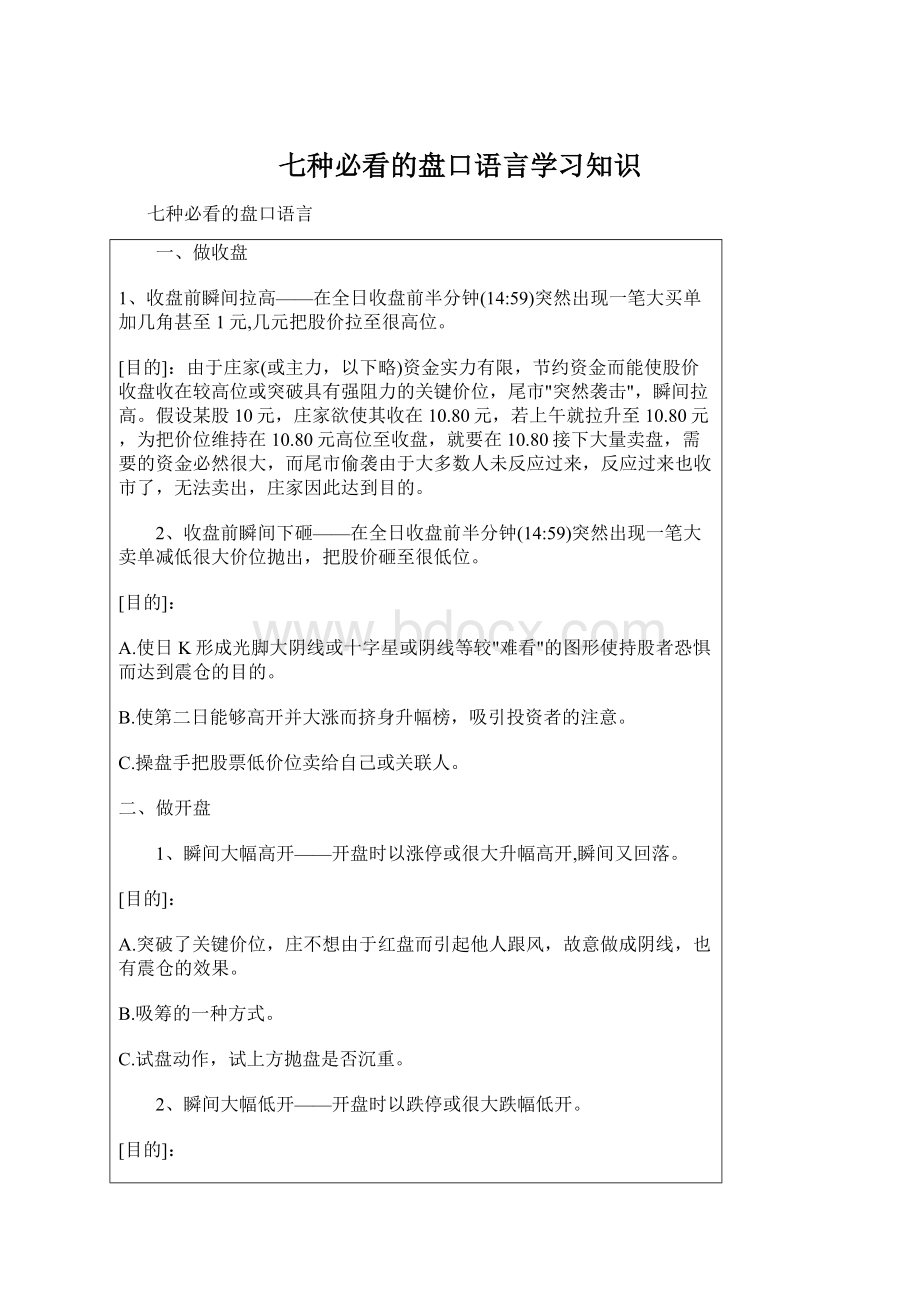 七种必看的盘口语言学习知识Word格式.docx