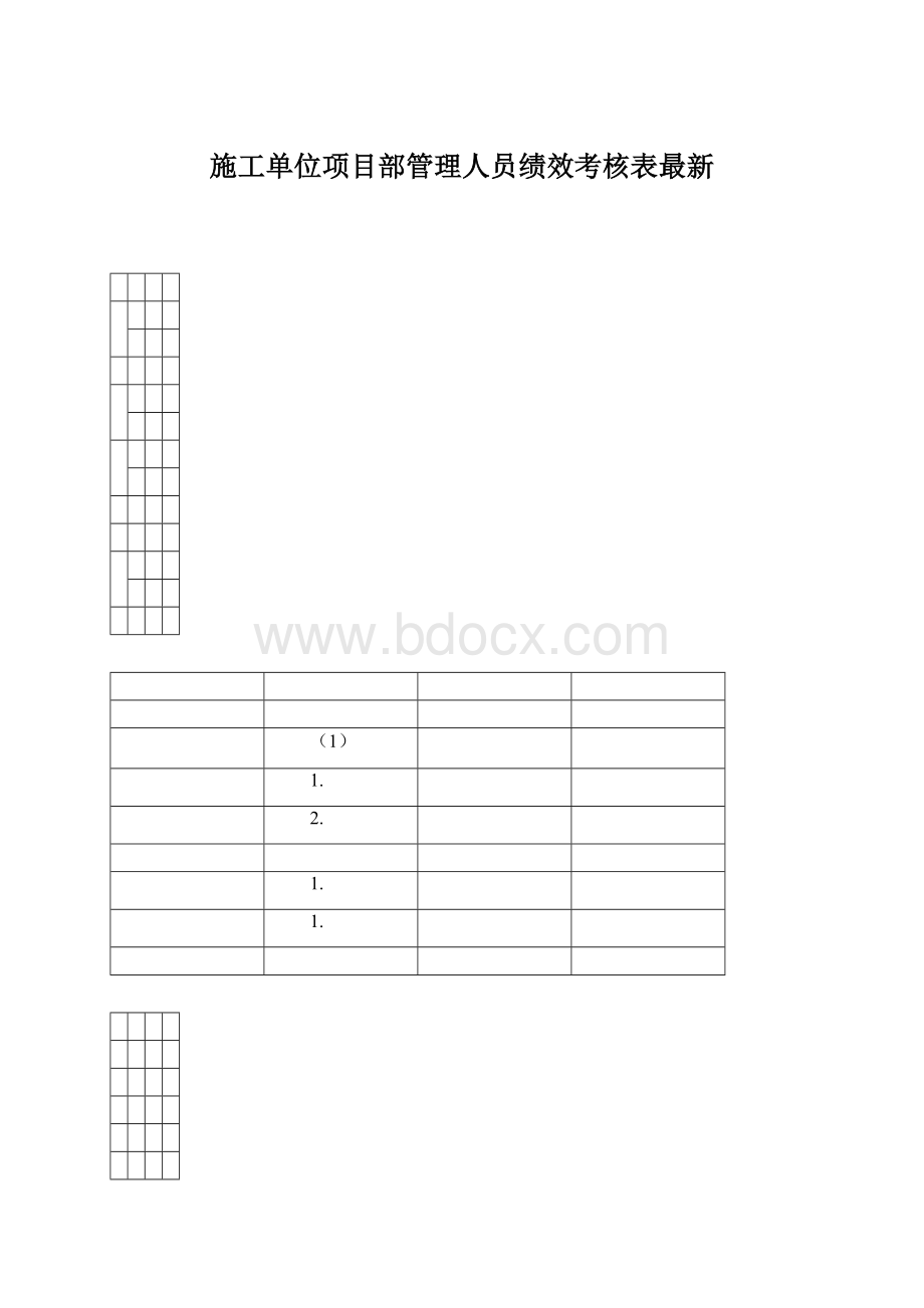 施工单位项目部管理人员绩效考核表最新.docx_第1页