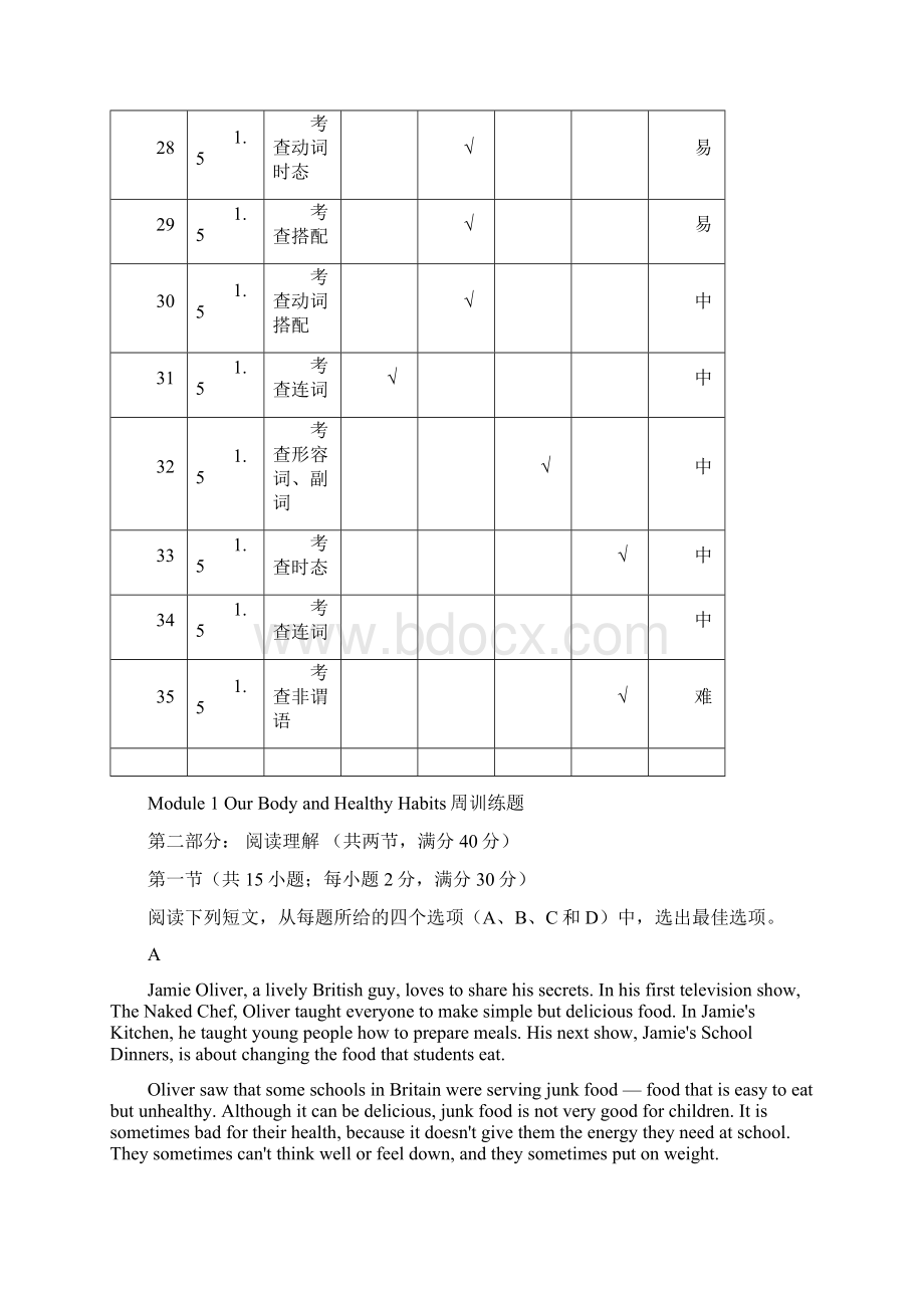 四川省学年高中英语上学期第16周周训练题.docx_第3页