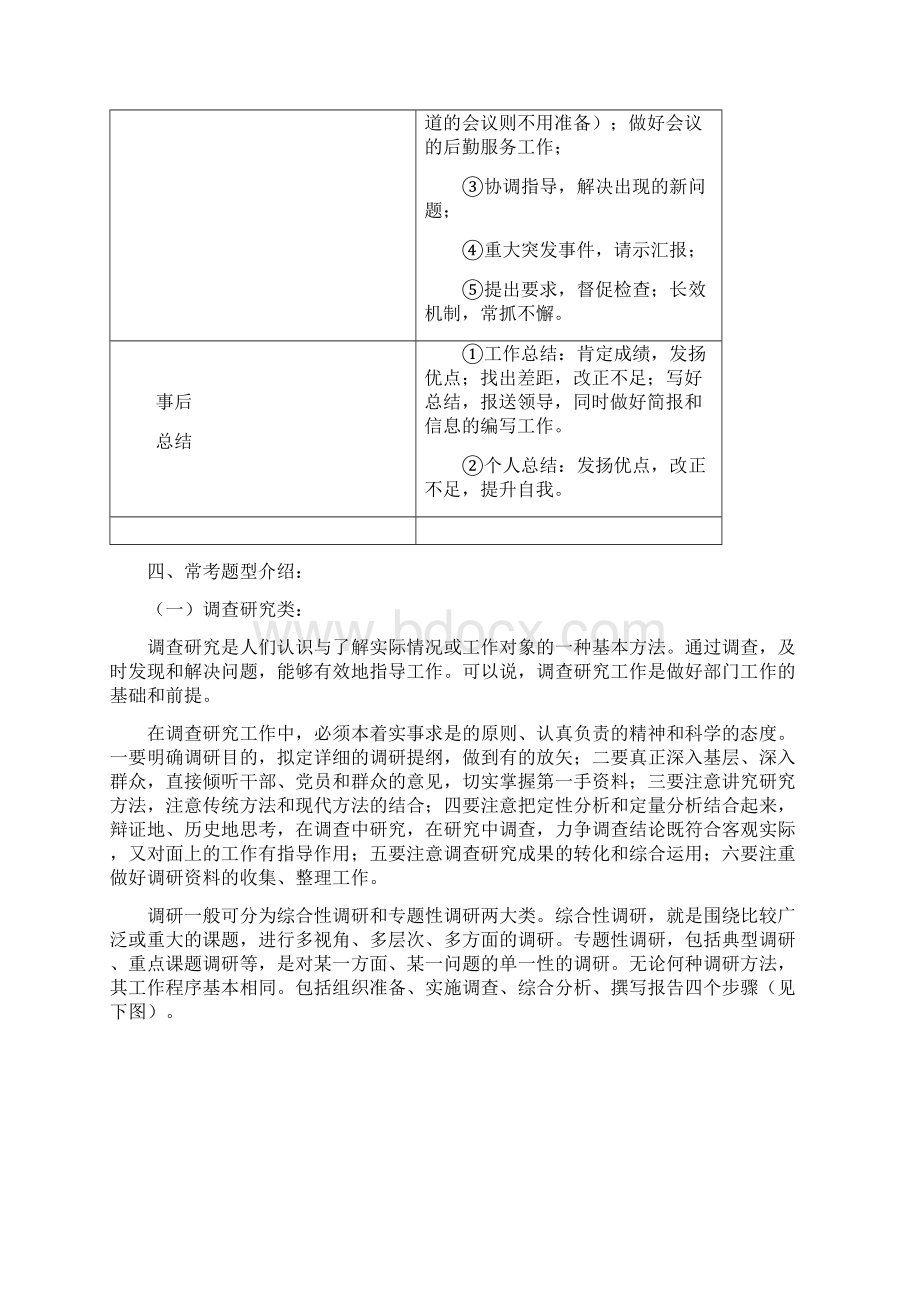 计划组织总结类讲解与练习文档格式.docx_第2页