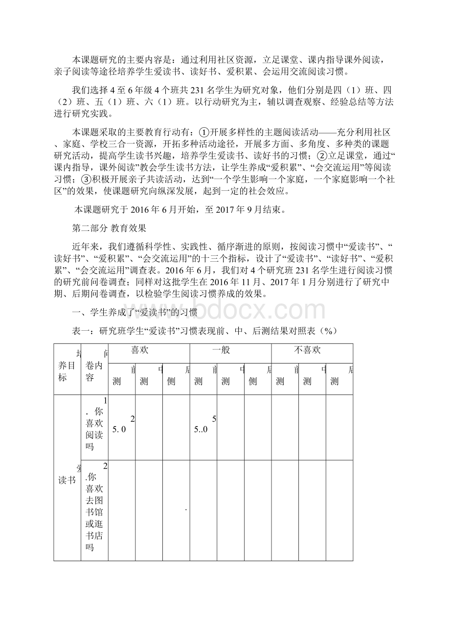 小学生良好阅读习惯的培养与研究结题报告.docx_第2页