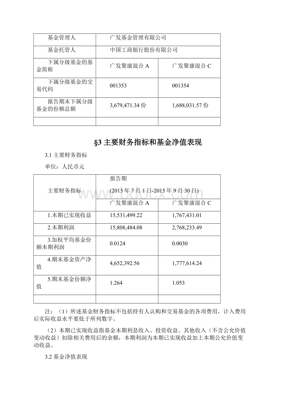 广发聚康混合型证券投资基金第3季度报告.docx_第3页