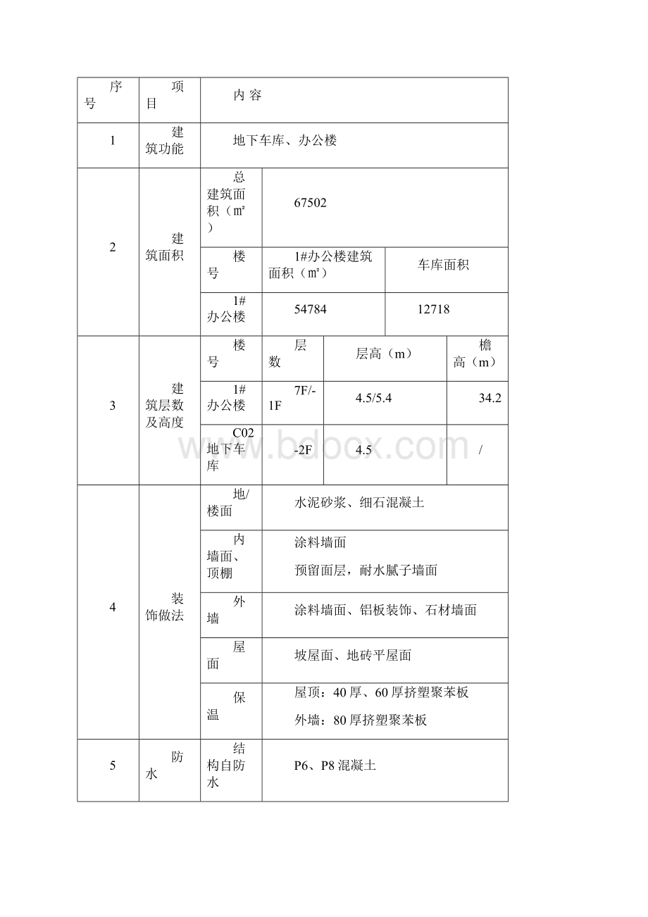 冬季土方回填施工方案Word格式文档下载.docx_第3页