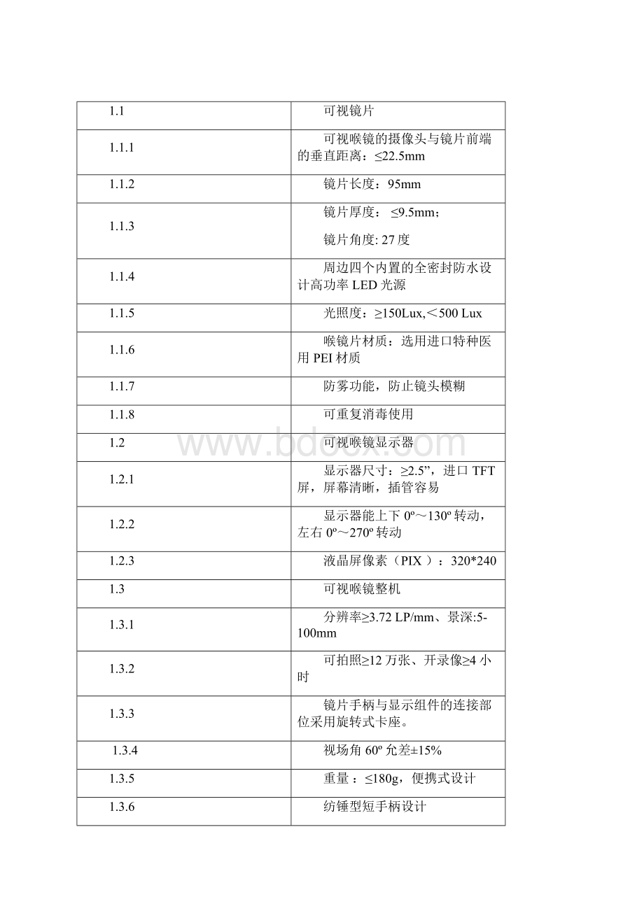 总参数省中医422Word格式.docx_第3页