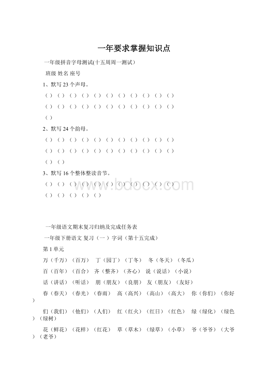 一年要求掌握知识点Word文件下载.docx_第1页