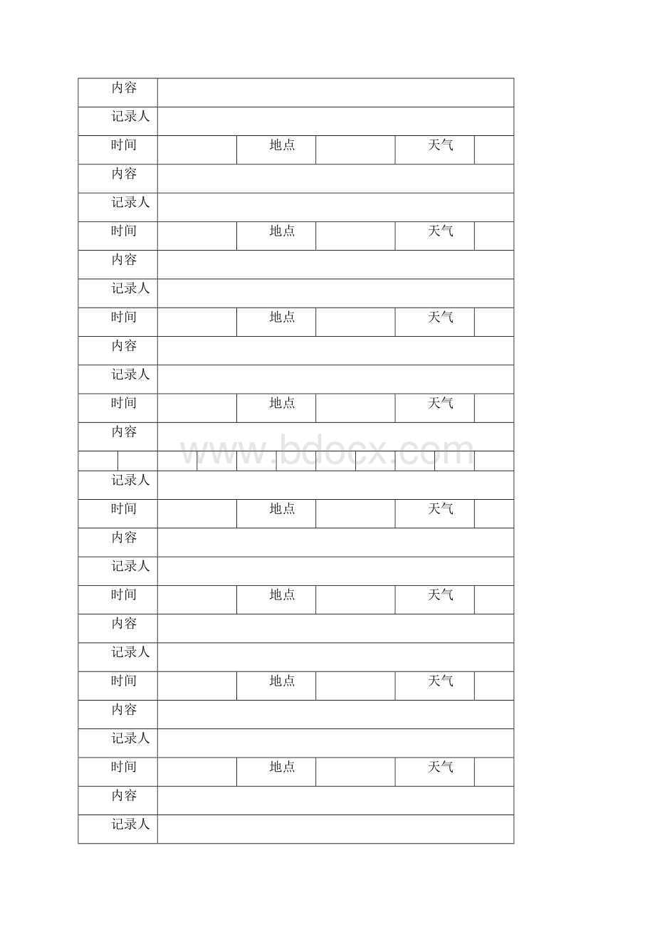 社会实践调研日记模板.docx_第2页