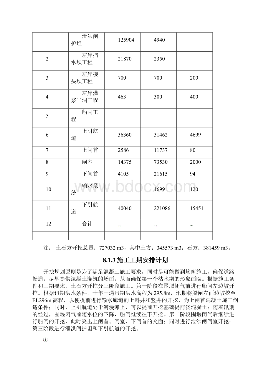 第08章 开挖与支护.docx_第3页