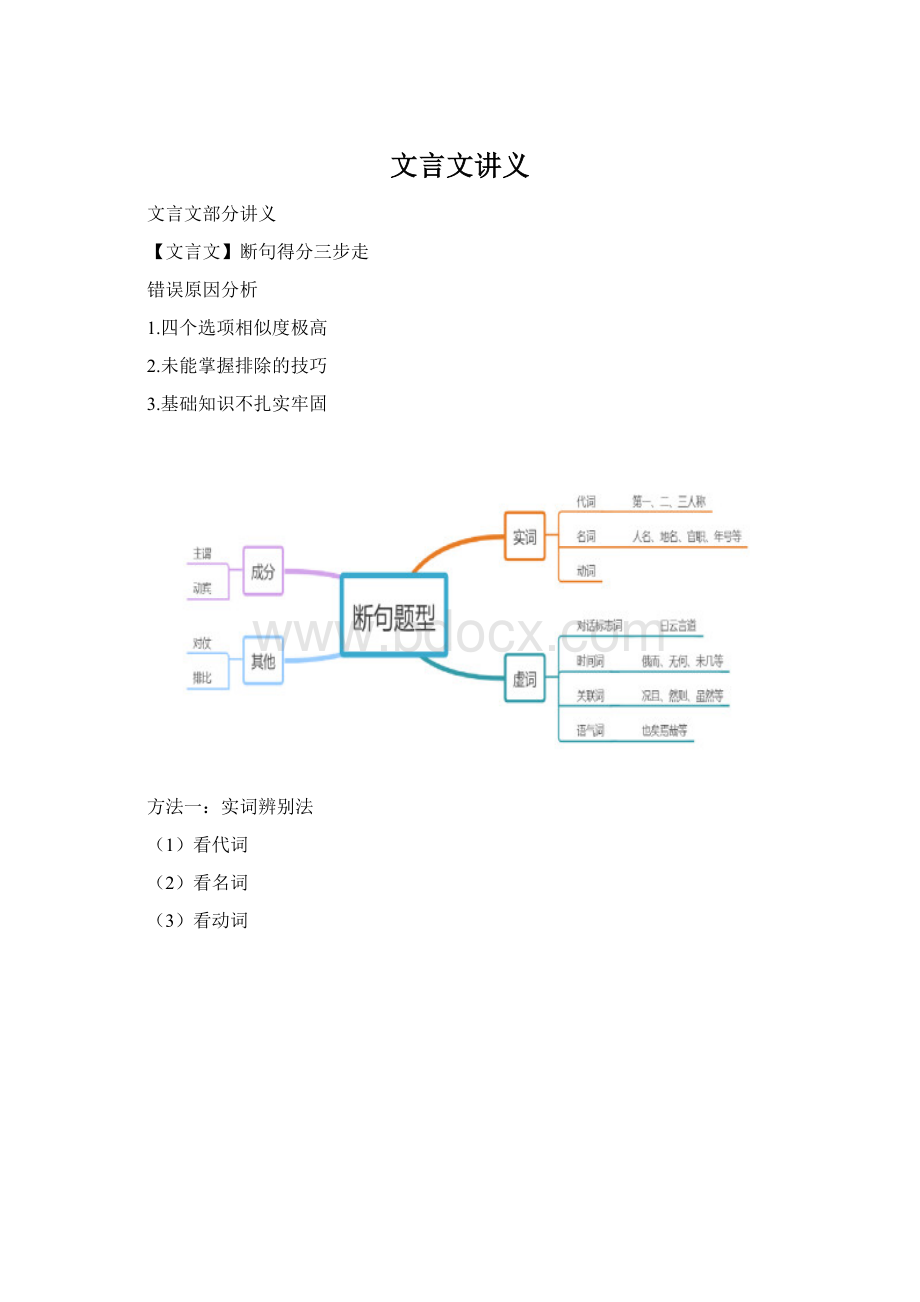 文言文讲义.docx_第1页