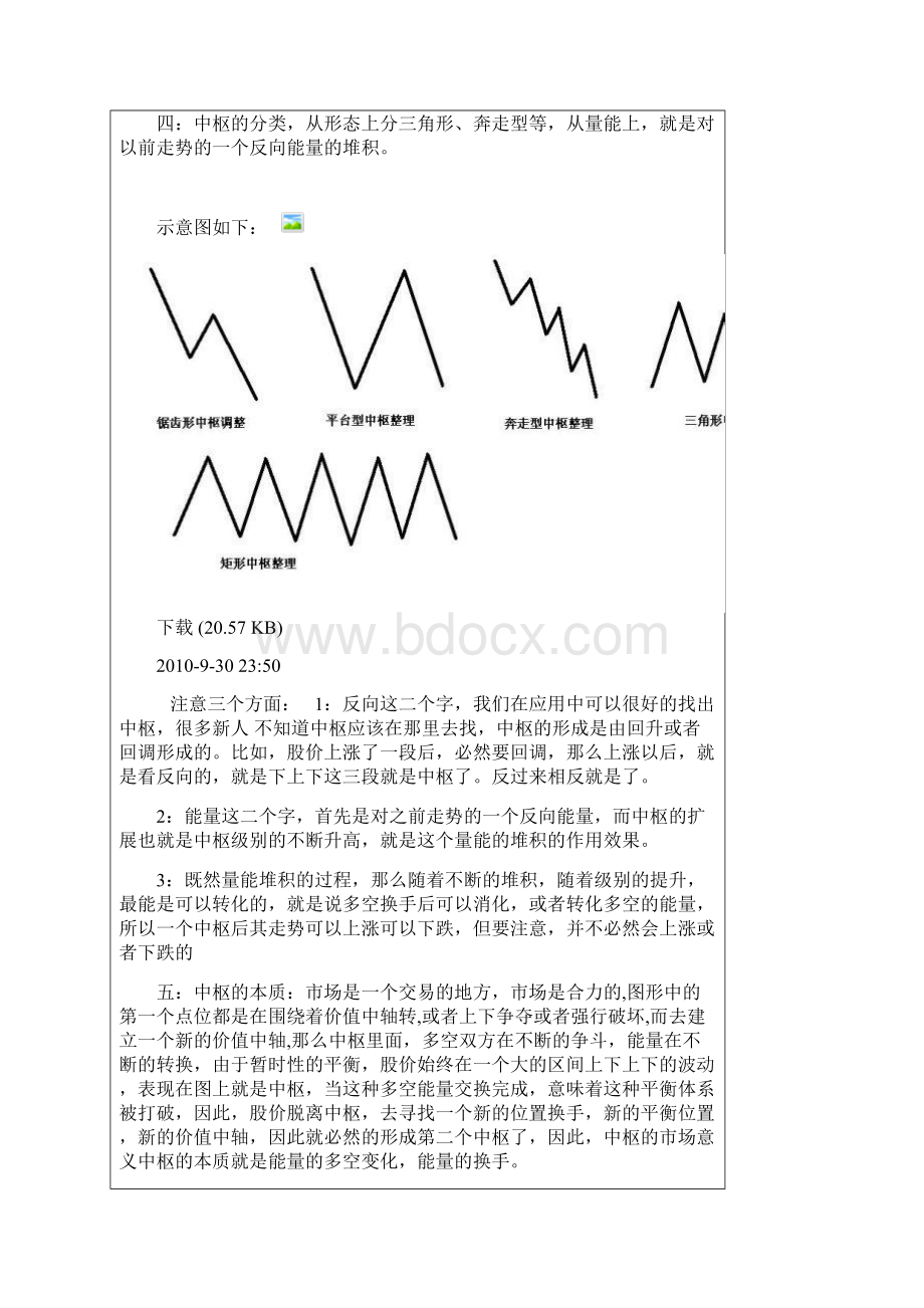 中枢的市场意义Word格式.docx_第2页