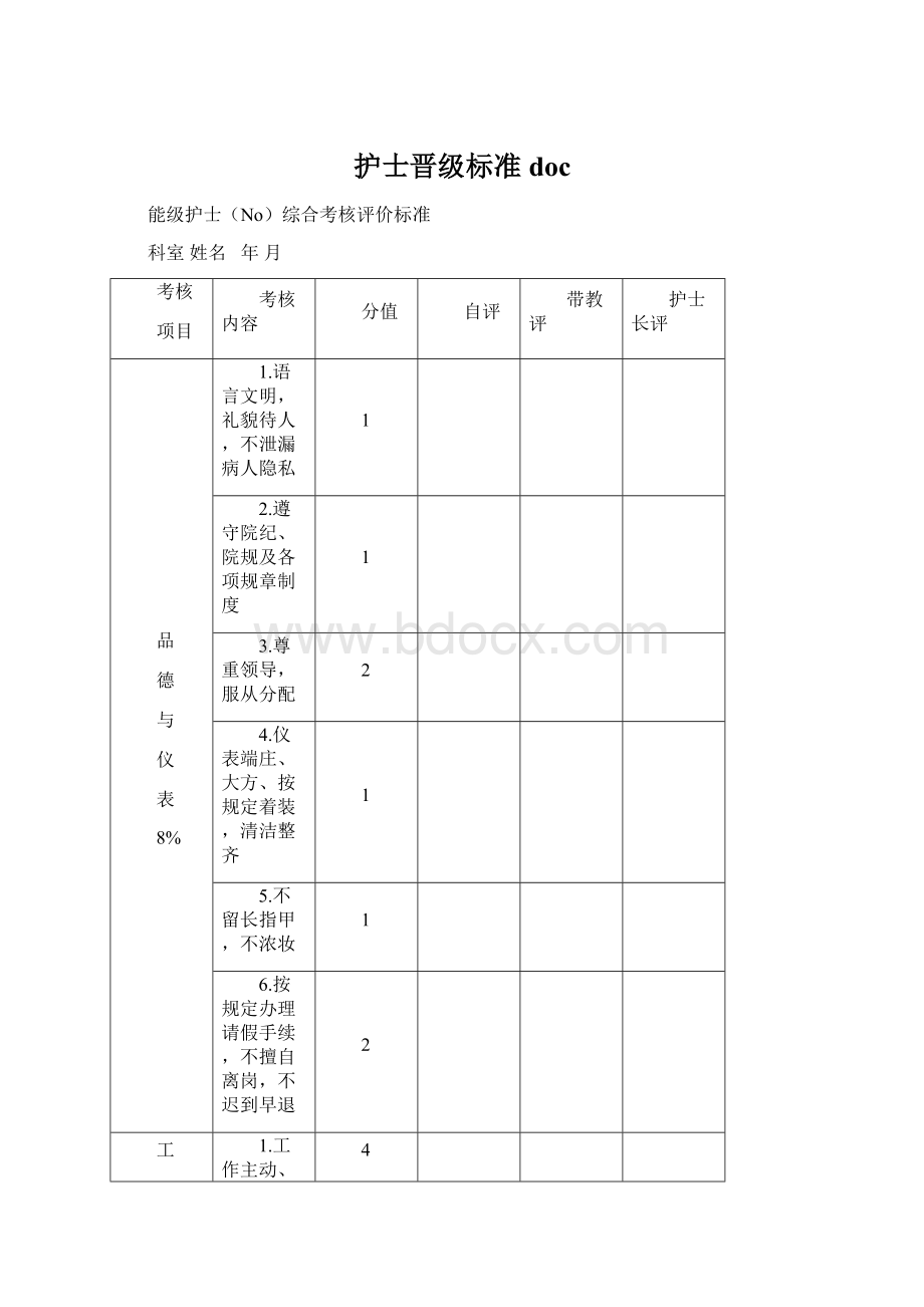 护士晋级标准docWord文件下载.docx