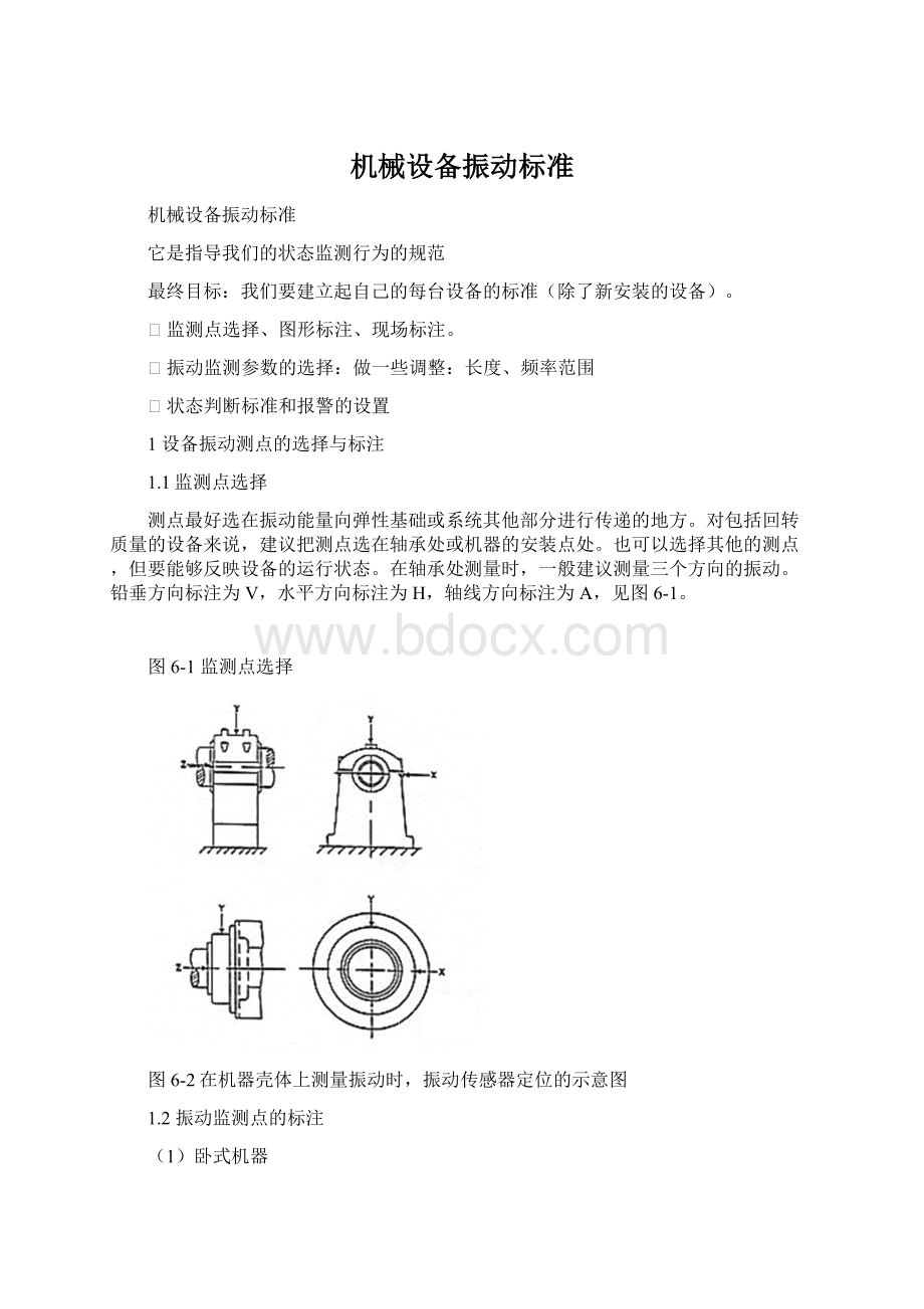 机械设备振动标准.docx