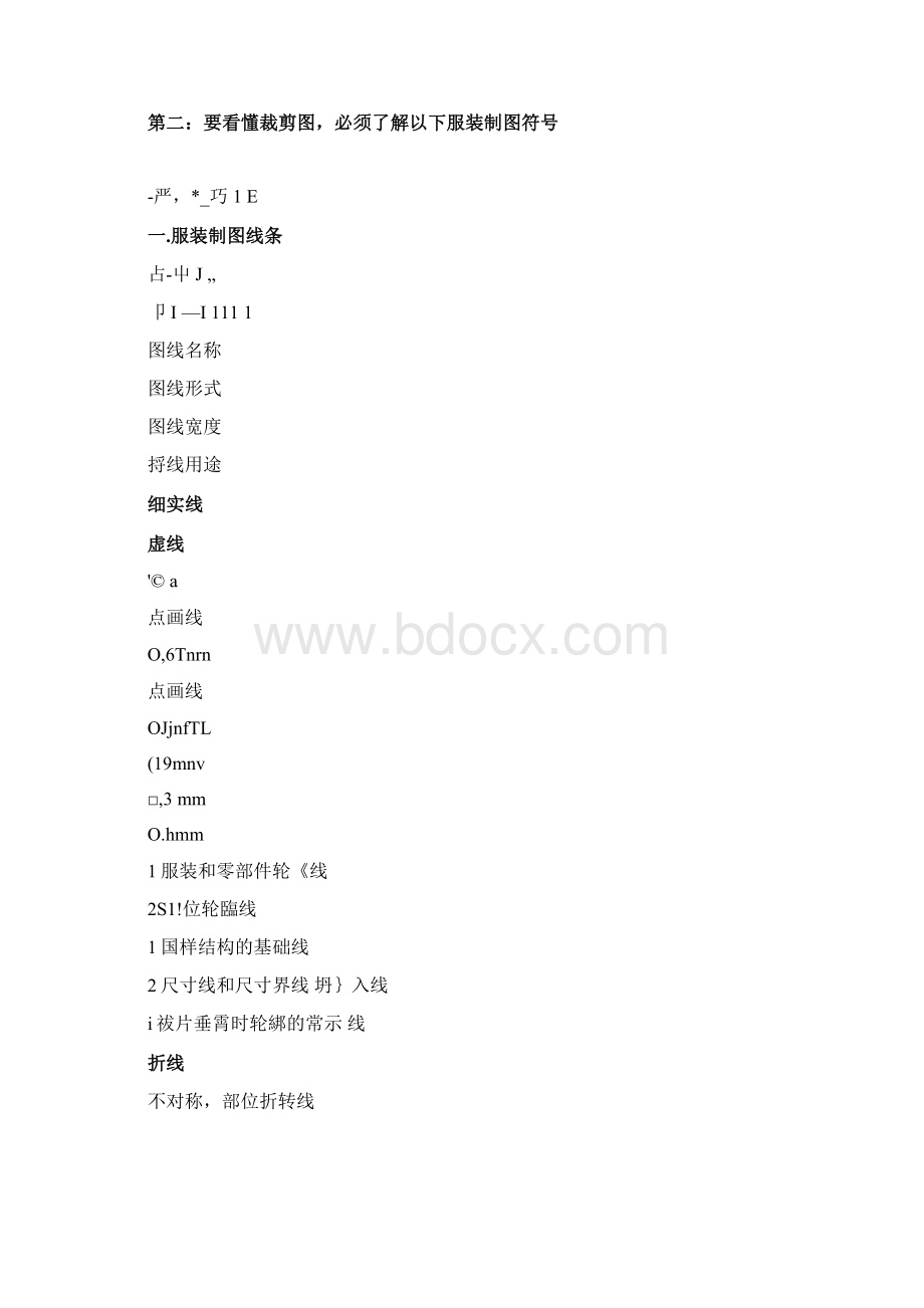 服装裁剪基本知识Word文件下载.docx_第3页