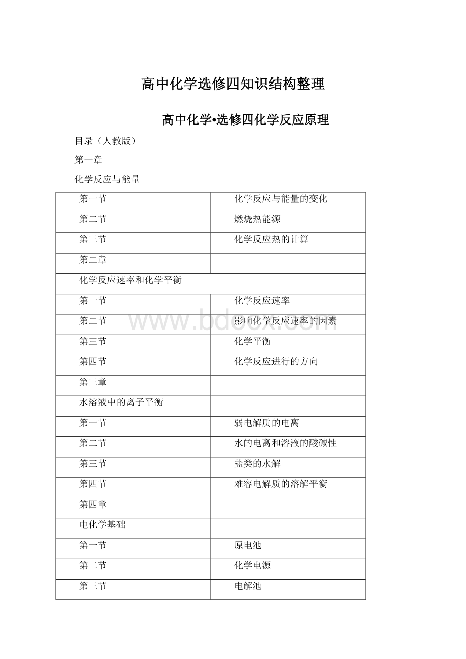 高中化学选修四知识结构整理.docx