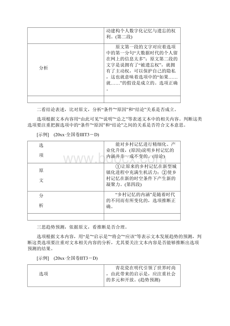 高考语文二轮提分复习专题1论述类文本阅读提分攻略2题型3分析概括推断文本观点讲义.docx_第3页