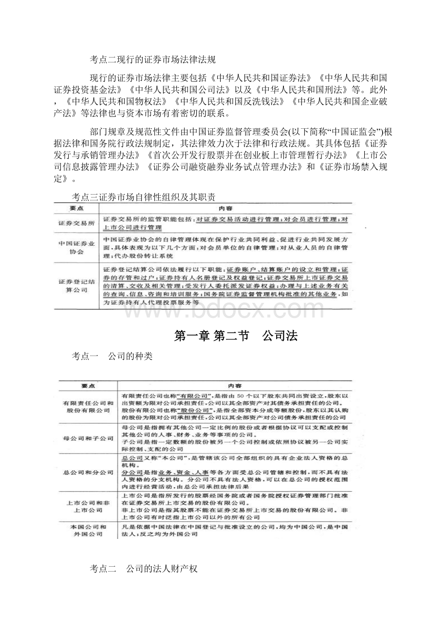 证券从业资格考试基本法律法规考点总结修正打印版.docx_第2页