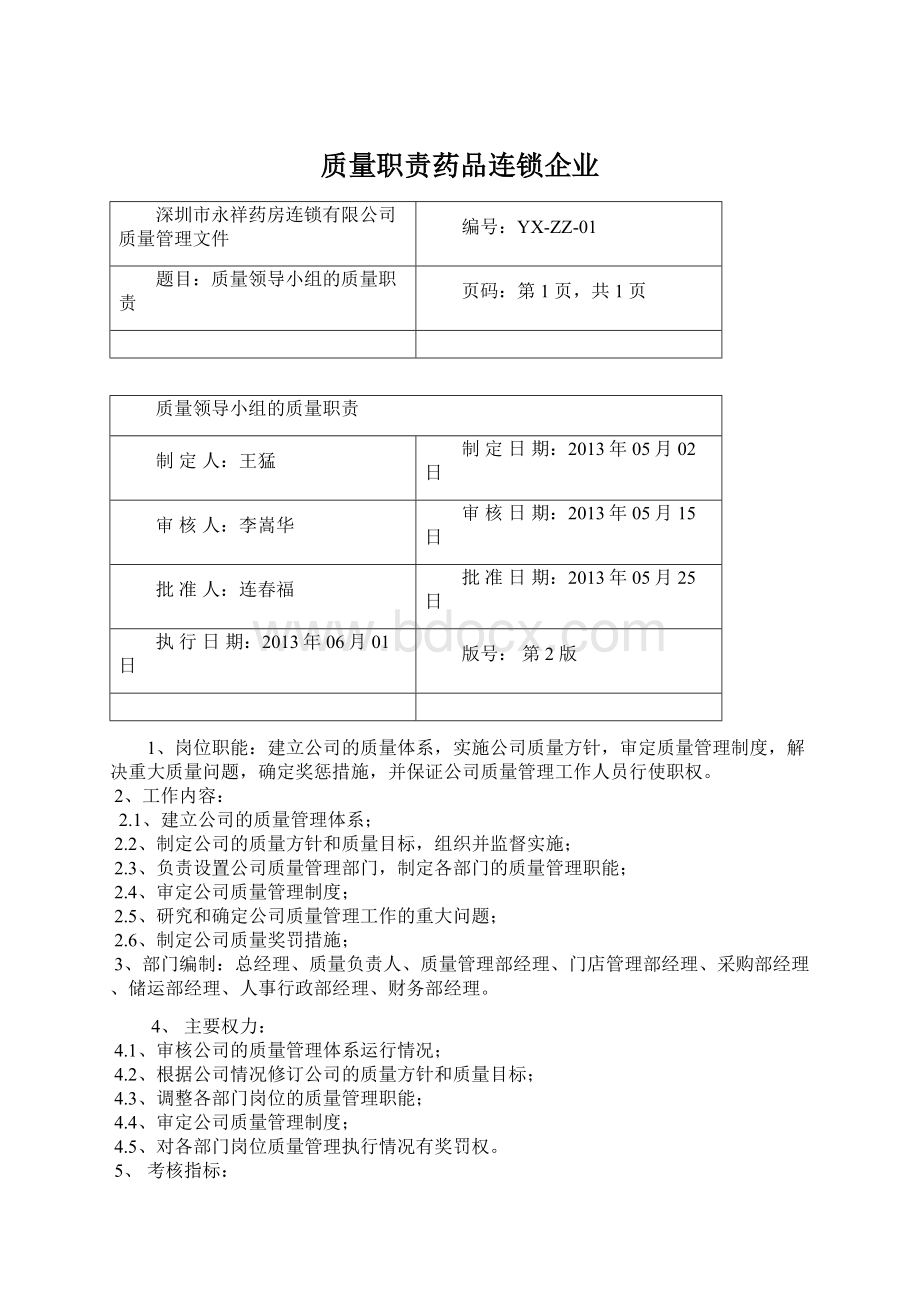 质量职责药品连锁企业.docx_第1页