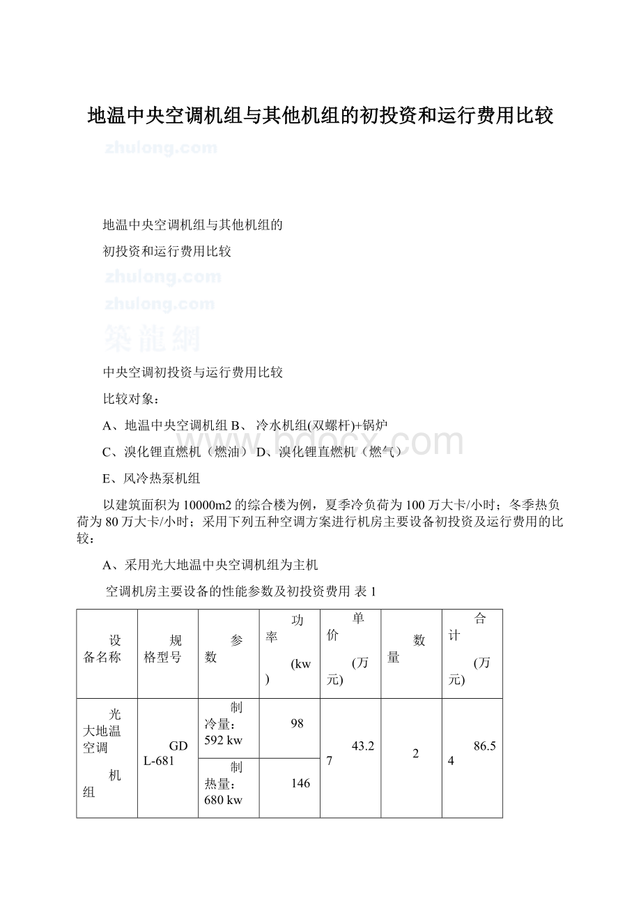 地温中央空调机组与其他机组的初投资和运行费用比较.docx