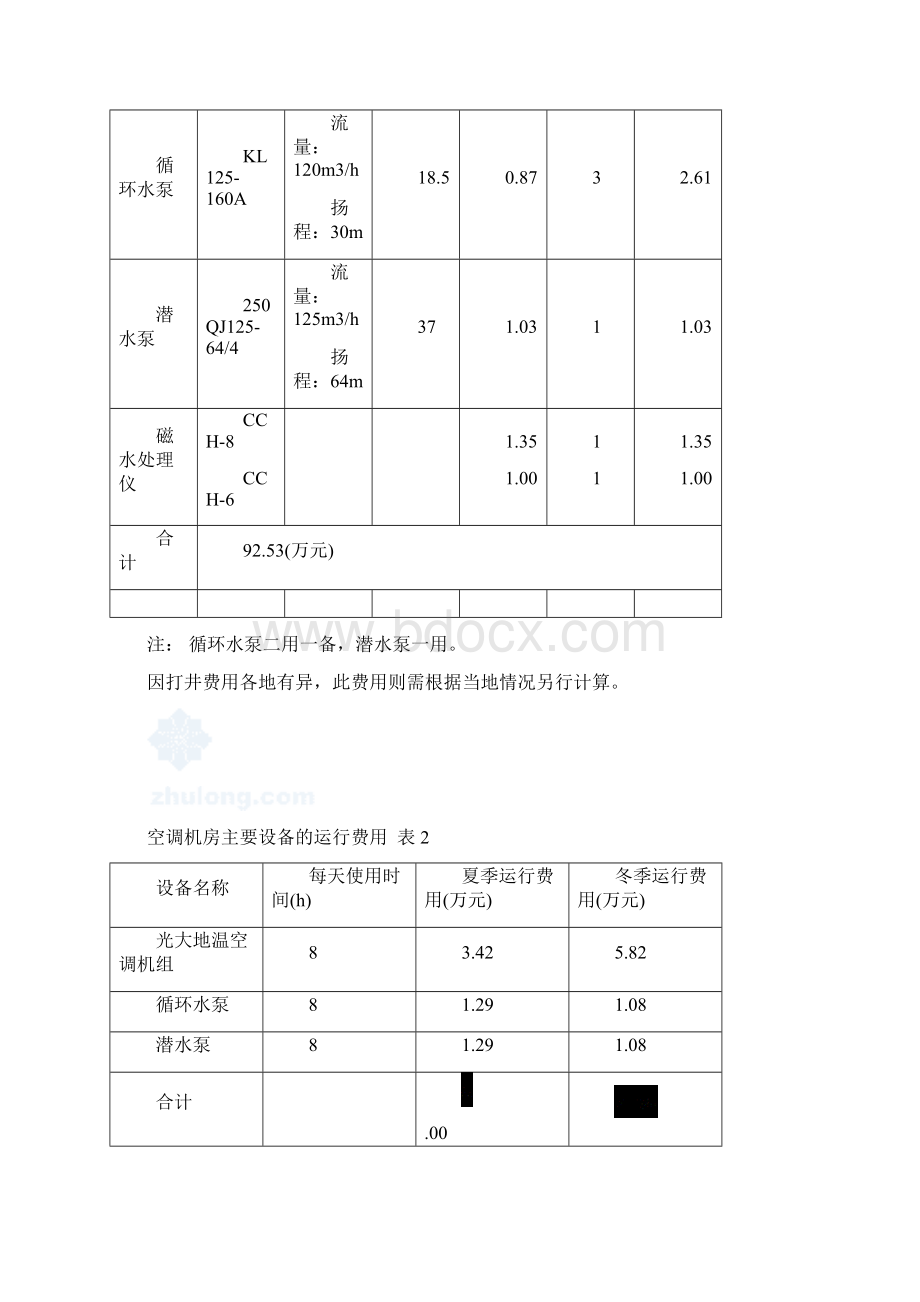 地温中央空调机组与其他机组的初投资和运行费用比较Word格式文档下载.docx_第2页