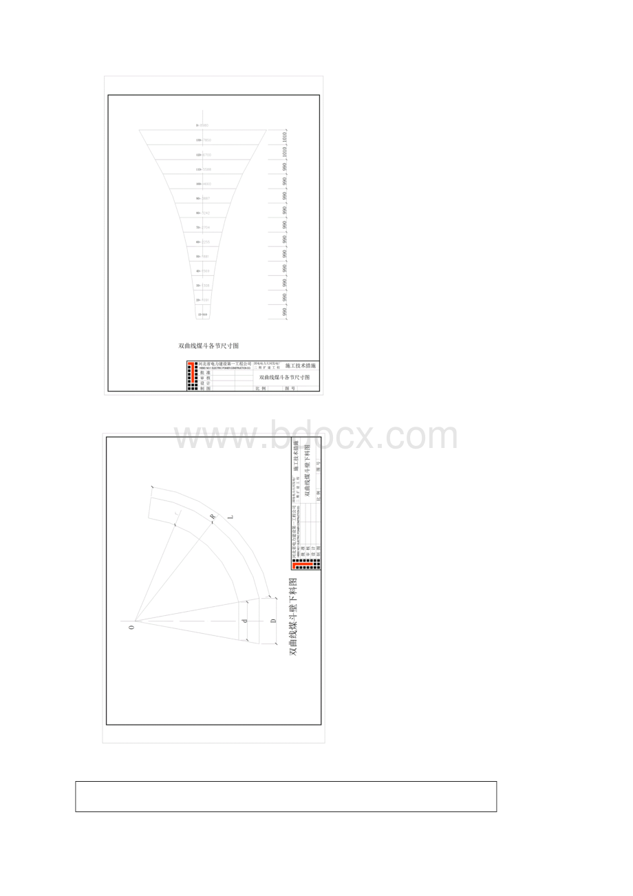 煤斗施工措施.docx_第2页