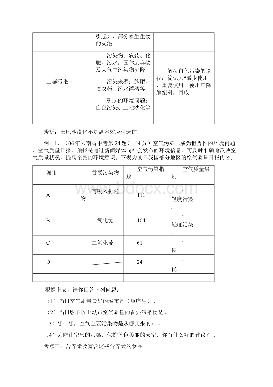 中考化学备战人教新课标版通用版中考绝密复习资料.docx_第3页