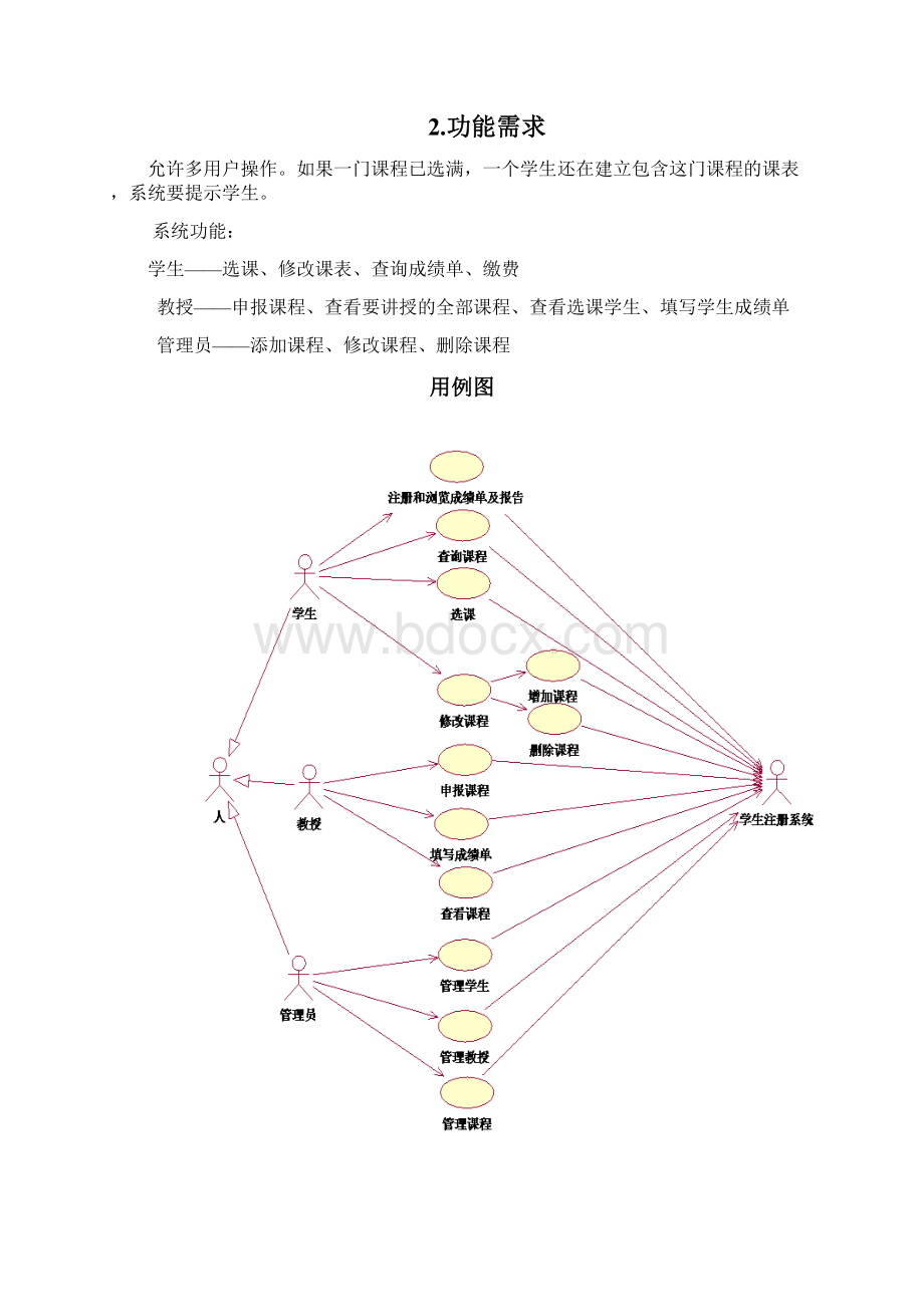 学生管理系统软件需求规格说明书.docx_第2页