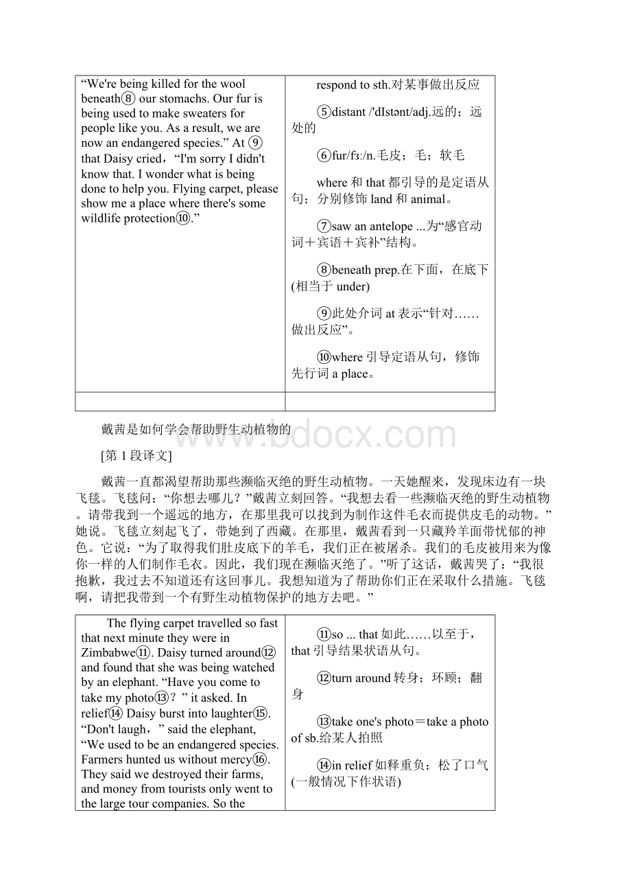 高中英语三维设计人教版浙江专版必修2Unit 4 SectionⅠWarming Up amp ReadingPrereadingWord文档格式.docx_第3页