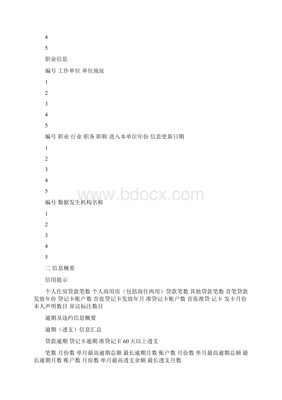 个人征信报告征信报告 带水印.docx_第2页