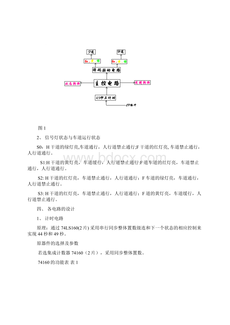 数字电子技术实验与课程设计报告.docx_第2页