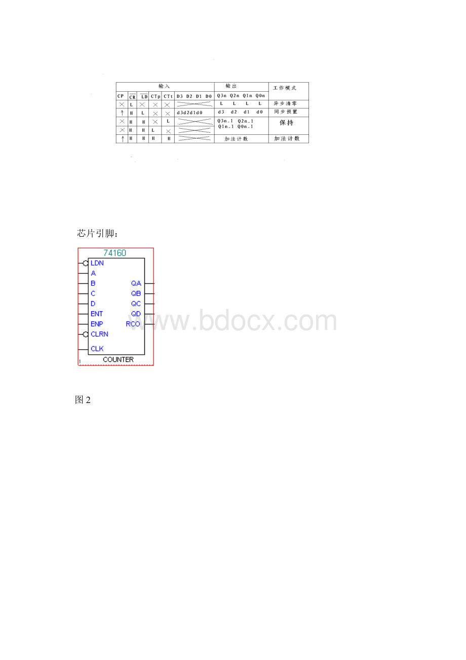 数字电子技术实验与课程设计报告.docx_第3页