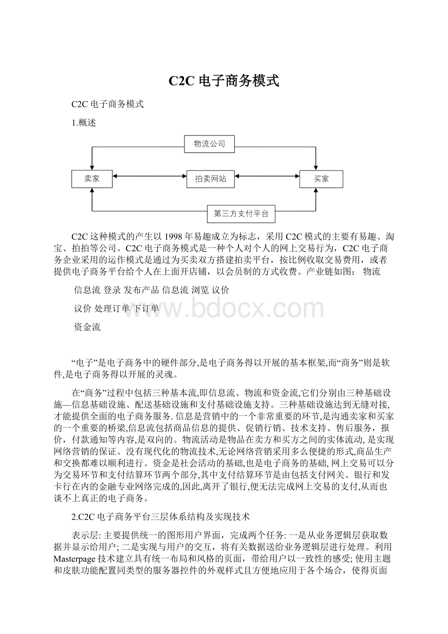 C2C电子商务模式.docx