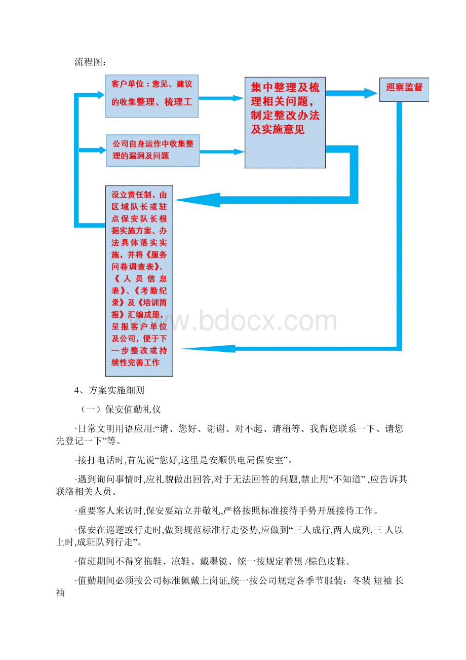 安保服务提升方案.docx_第2页