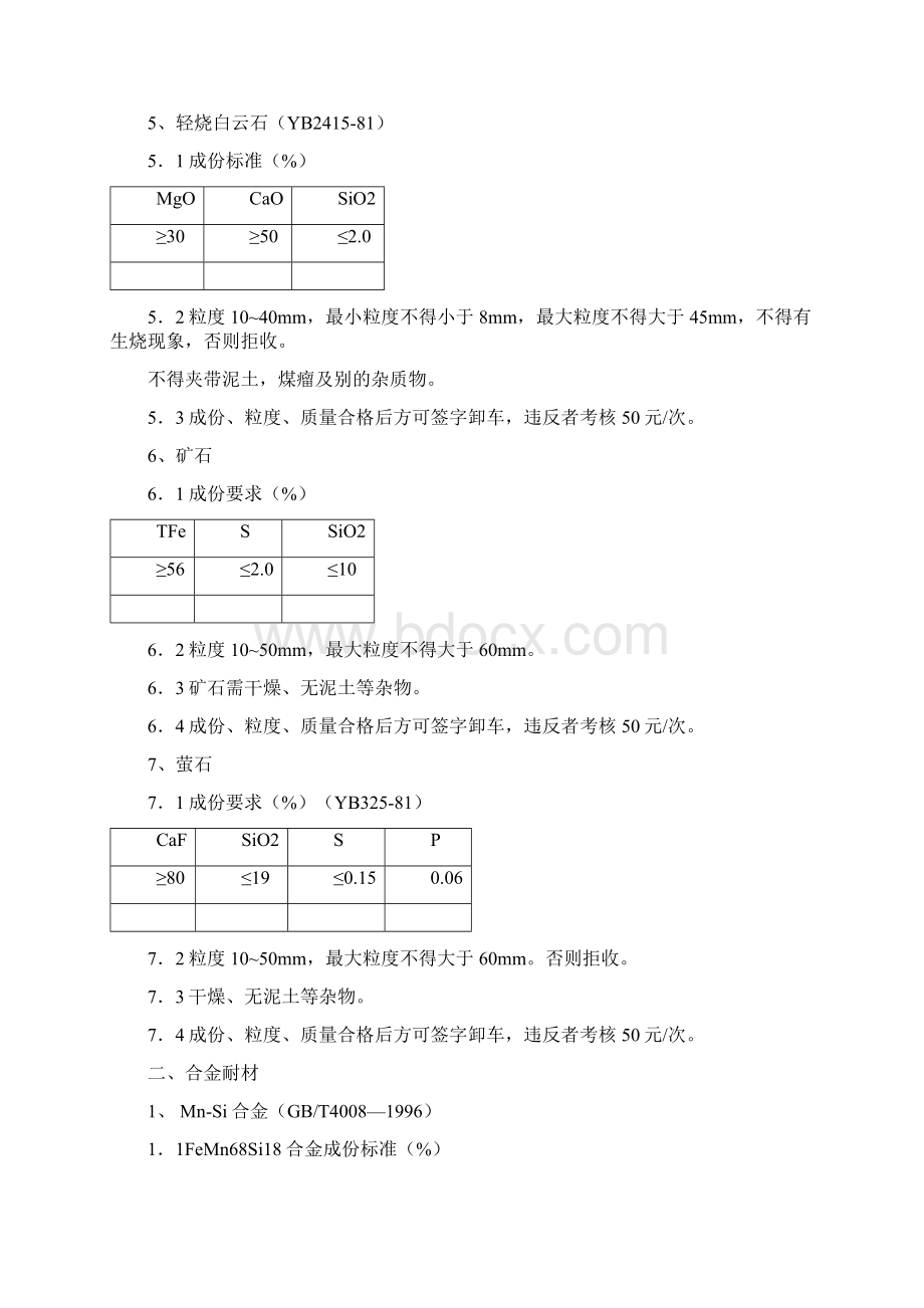 炼钢厂工艺管理制度.docx_第3页